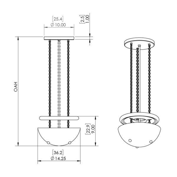 Dimensions
