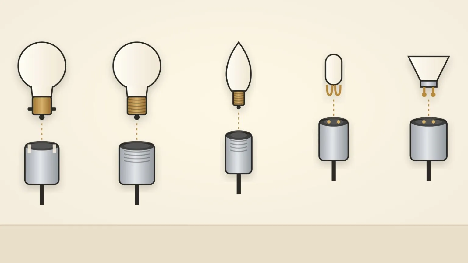 Bulb holder types side by side: B22, E27, E14, G9 and GU10 bulbs with their holders (illustration)